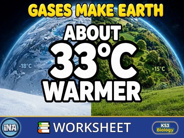 The Greenhouse Effect - KS3 Biology Worksheet
