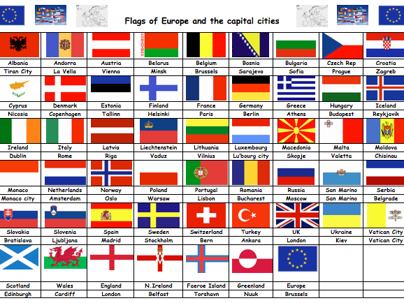 CAPITAL CITIES OF COUNTRIES PDF CAPITAL CITIES OF COUNTRIES PDF