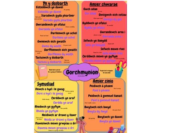 Welsh Commands Poster with Welsh phrases for the classroom, playtime, lunch time and in PE.