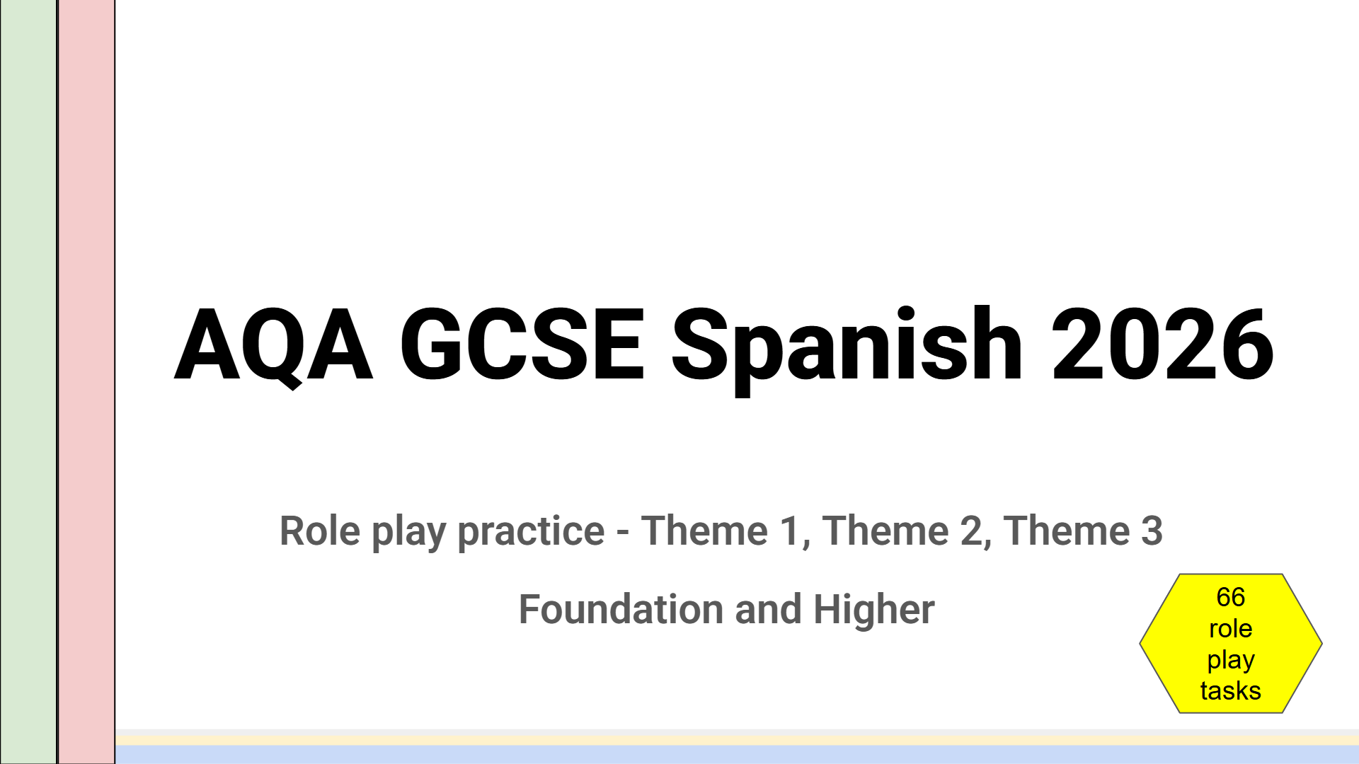 New GCSE Spanish 2026 - AQA - Role play - Foundation and Higher Speaking - ALL THEMES