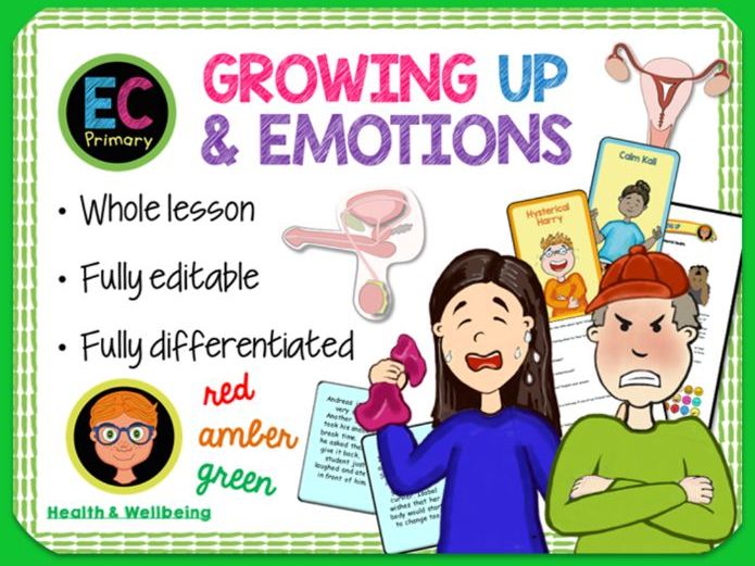 Changing Emotions PSHE