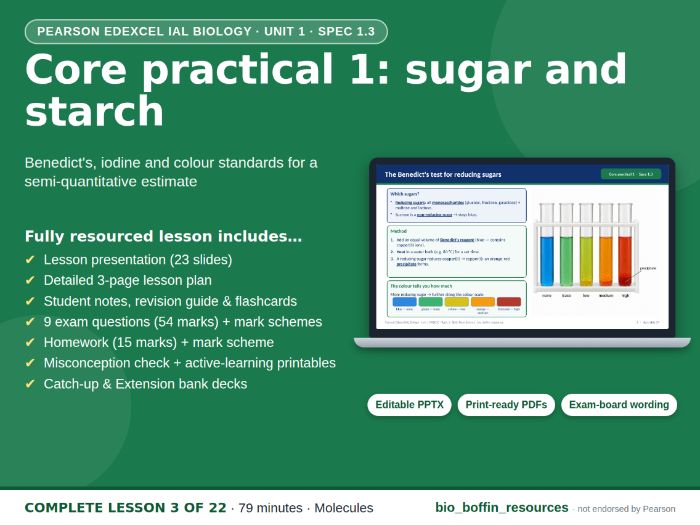 IAL Biology Edexcel – Core Practical 1 (CP1)