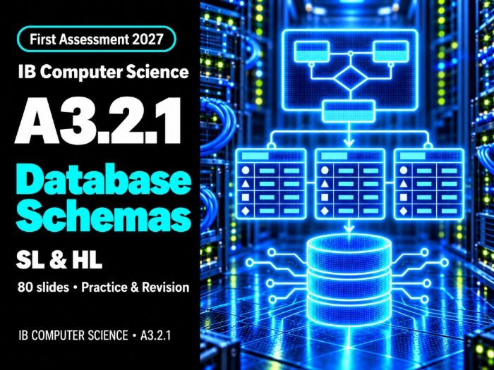 IB Computer Science A3.2.1: Database Schemas