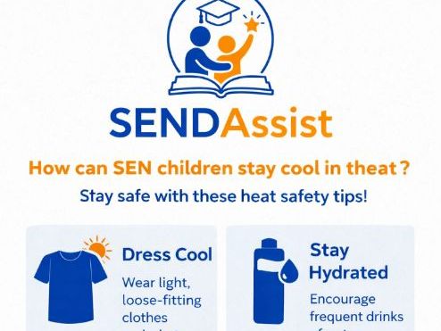 Stay cool in the heat SEN poster advice X3 Free