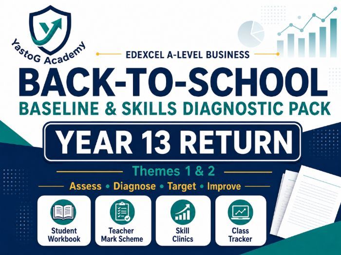 Edexcel A-Level Business Year 13 Baseline Assessment | Themes 1 & 2 Diagnostic Pack