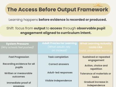 SEND Curriculum Access Framework – Pre-Key Stage & Engagement-Based Learning