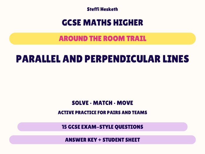 GCSE Higher Maths Parallel and Perpendicular Lines | Around the Room Trail