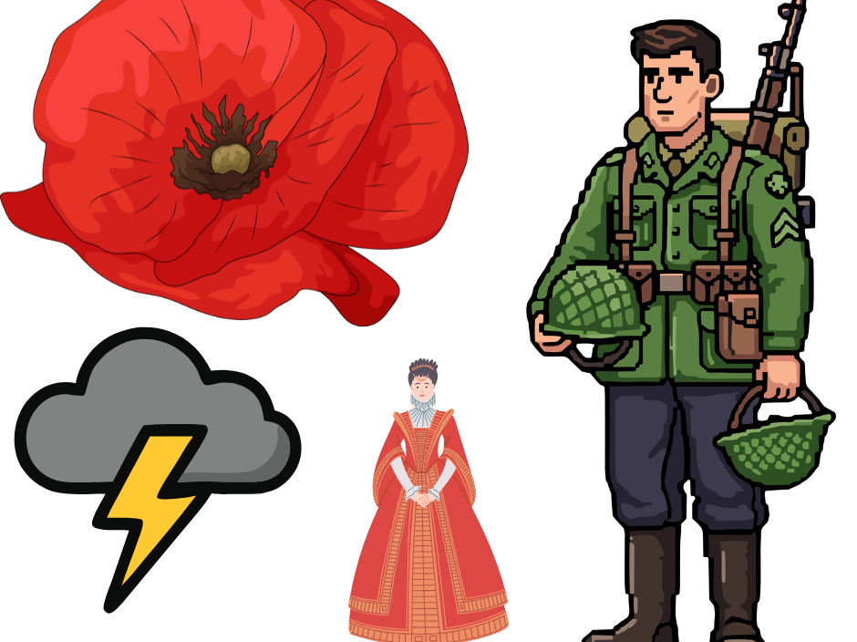 AQA Power and Conflict Resources