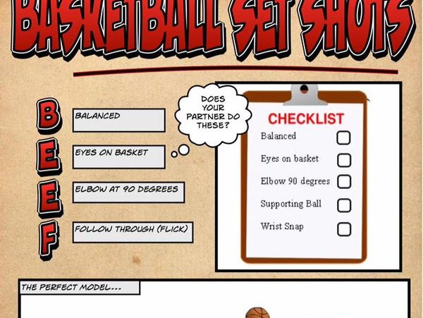 Basketball Set Shot Worksheet