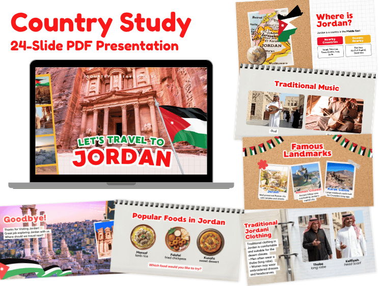 Jordan Country Study | 24-Slide Geography & Culture Presentation