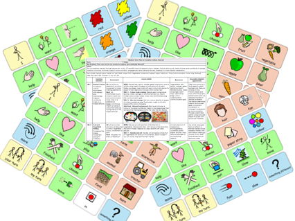 Creative Harvest 8 Week Plan with AAC widgit grids PMLD