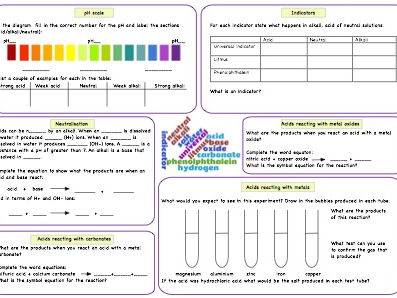 acids and alkali revision worksheet teaching resources