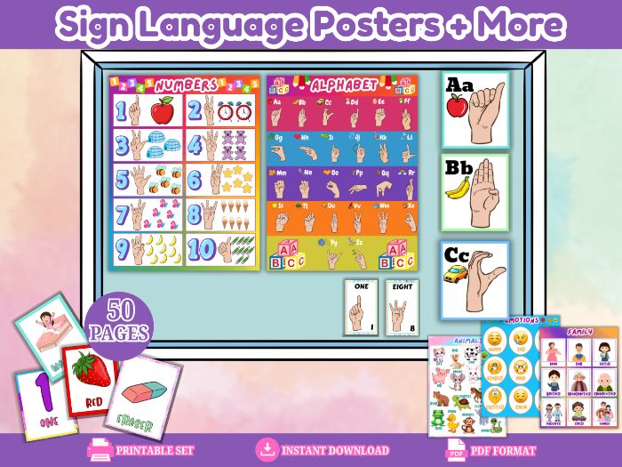 Learn Sign Language-Bulletin Board Posters, Charts, Alphabet Hand Signs, Speak With Your Hands