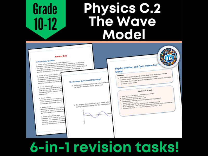 IB DP Physics: C.2 The Wave Model – Quiz & Revision Worksheets (2026)