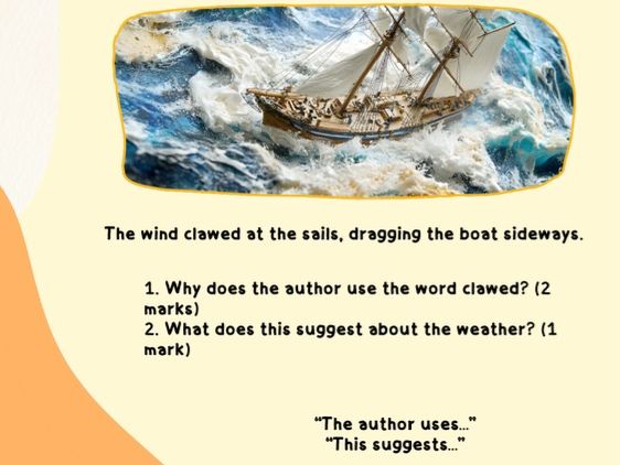 Y6 Reading SATs Intervention PowerPoint