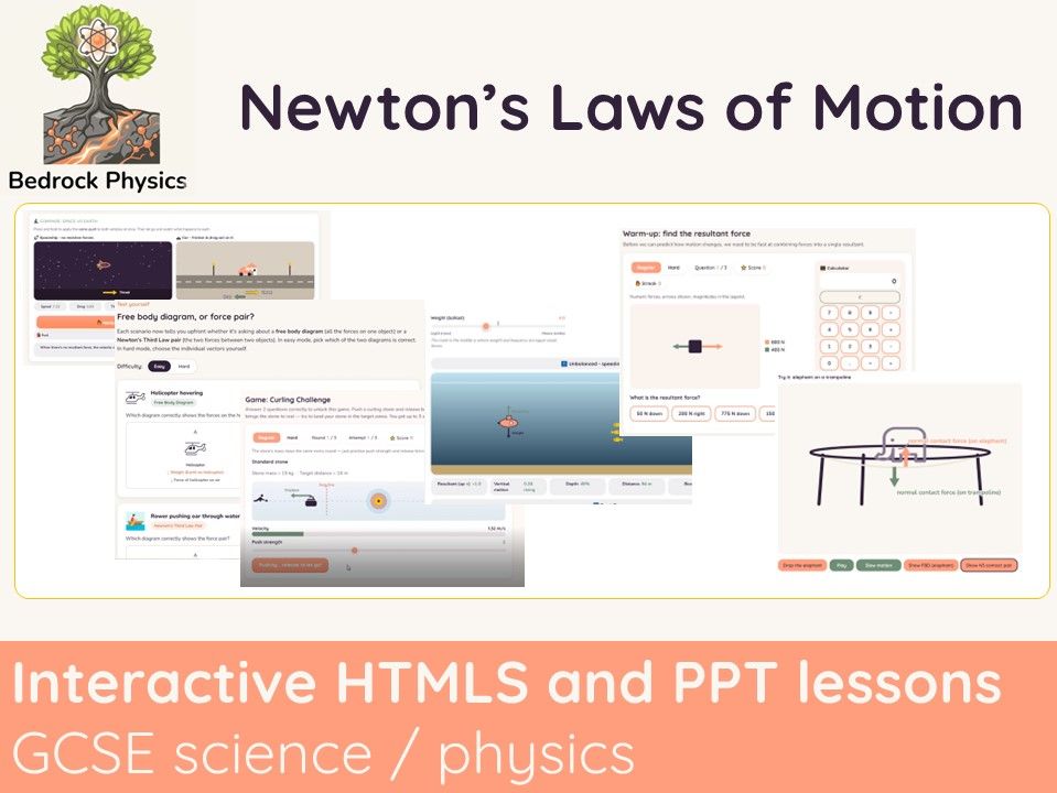 Newton's Laws of Motion Bundle (1st, 2nd & 3rd Laws) | Interactive HTML Simulations, Games & Quizzes