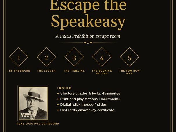 Prohibition Escape Room | Roaring Twenties 1920s Activity | Speakeasy Breakout