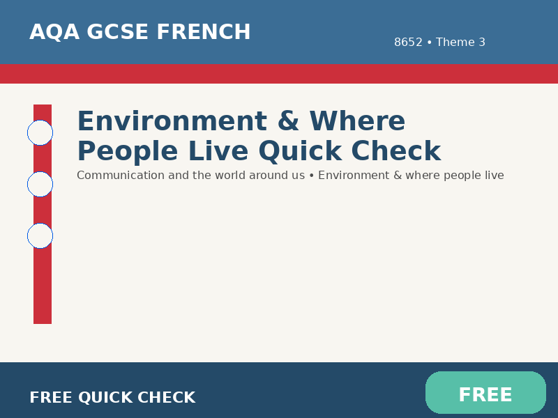 AQA GCSE French 8652 - Environment & Where People Live Quick Check