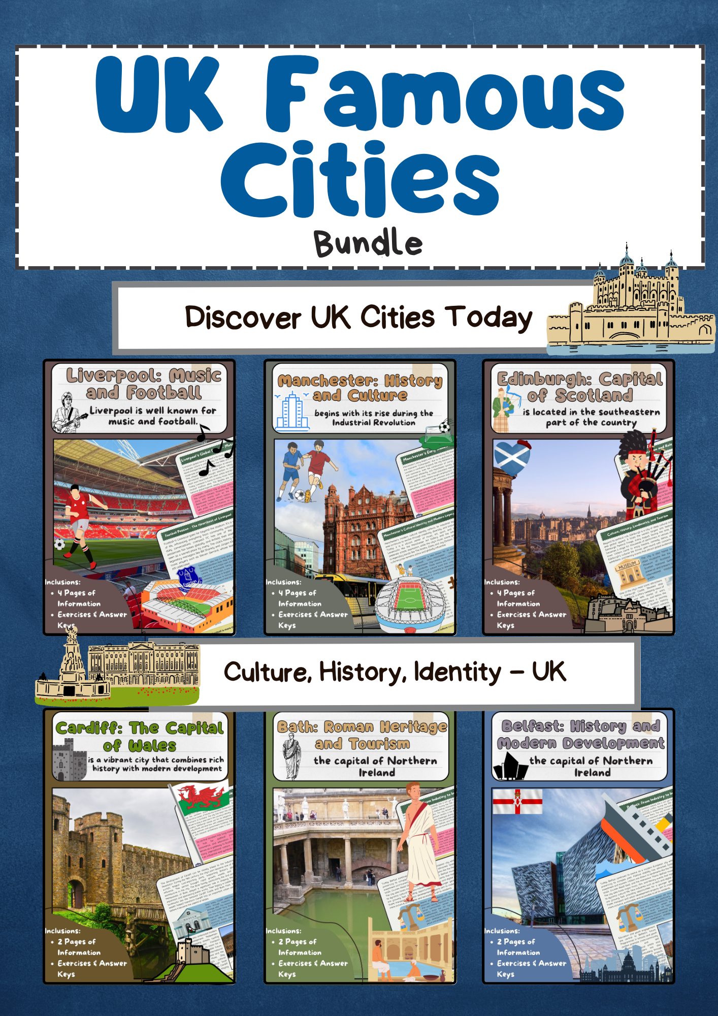 UK Famous Cities – Cultural Heritage, Landmarks & Regional Identity
