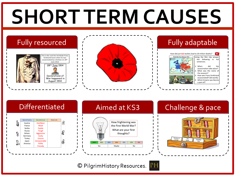 KS3 World War 1: Short term Causes - How Did One Assassination Lead to a World War?
