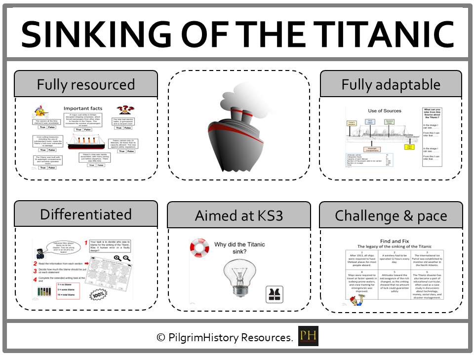 KS3 History: Why did the Titanic sink?