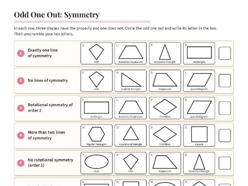 Symmetry Odd One Out GCSE Maths Puzzle