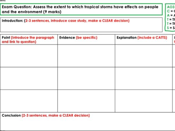 GCSE Planning sheet 6MQ, 8MQ, 9MQ AQA EDUQAS A