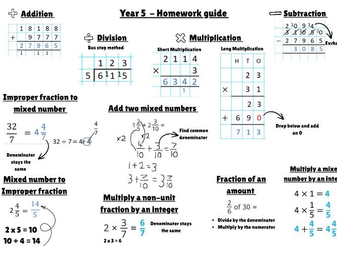 Year 5 Key Home learning sheet