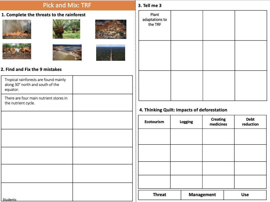 GCSE Revision Pick & Mix Rainforests Eduqas A