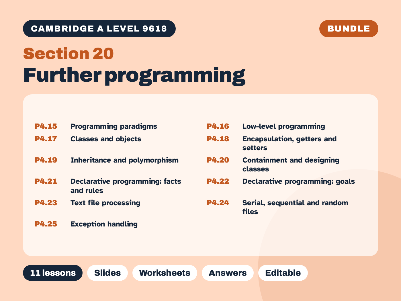 Cambridge A Level Computer Science 9618 – Section 20 Further programming – Bundle (11 lessons)
