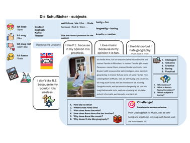 School Subjects (German) - Complete Unit with Assessment & Mark Scheme (also suitable for cover)