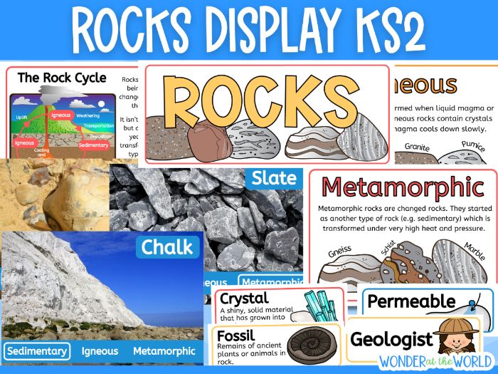Rocks classroom science display posters and title KS2 Year 3 types of rock with examples