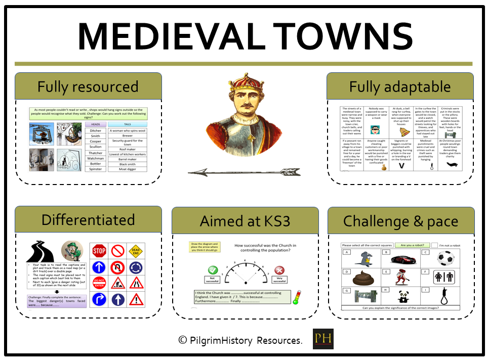 KS3 Normans: Medieval Towns- Life in Norman England Lesson