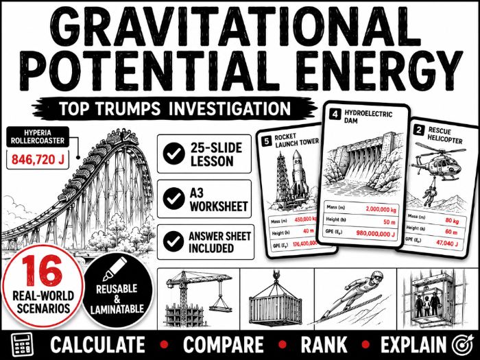 Gravitational Potential Energy Lesson & GPE Top Trumps Investigation (AQA GCSE Physics)
