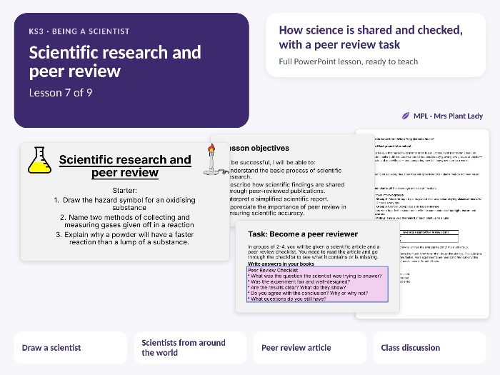 KS3 Being a Scientist: Scientific research and Peer review - Working Scientifically