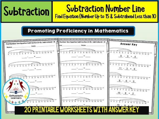 Find the Number Line Subtraction Equation Worksheets (Numbers up to 15, Subtrahends less than 10) Ac