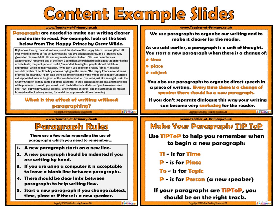 Writing using paragraphs teaching resources
