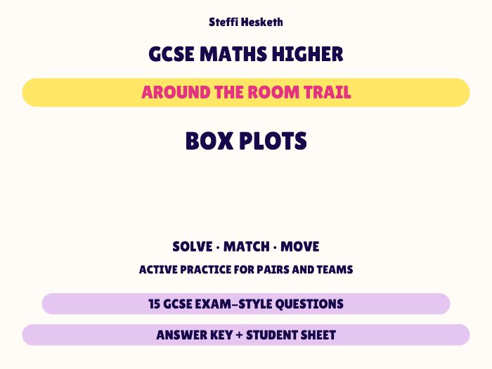 GCSE Higher Maths Box Plots | Around the Room Trail
