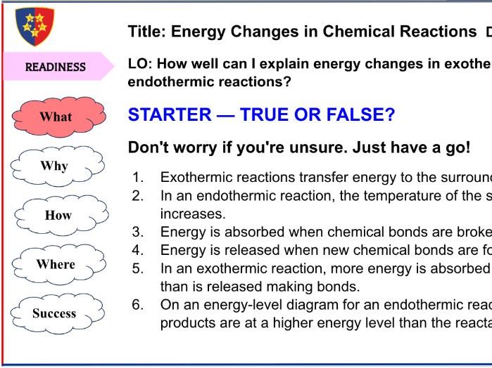 Energy Changes