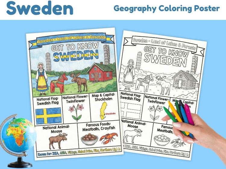 Sweden Geography Coloring Poster | Country Facts for Kids