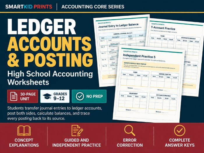 Ledger Accounts and Posting Worksheets