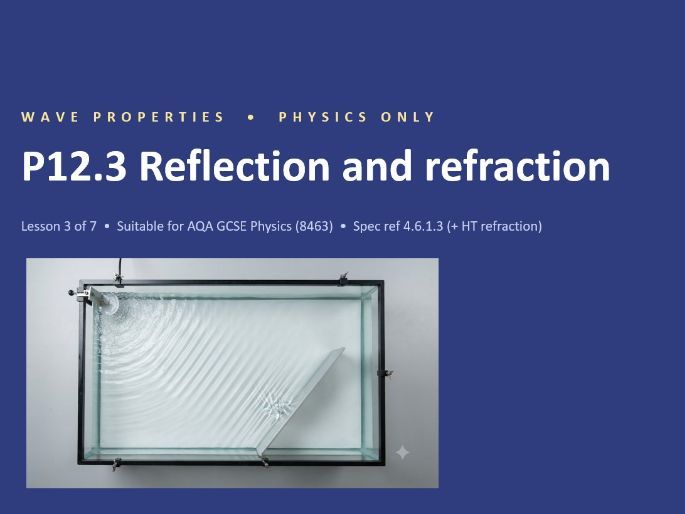 P12.3 Reflection and Refraction (AQA 1-9 Combined Trilogy & Separate Physics)