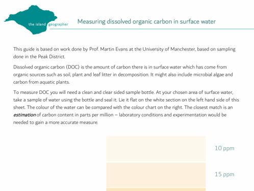Measuring dissolved organic carbon