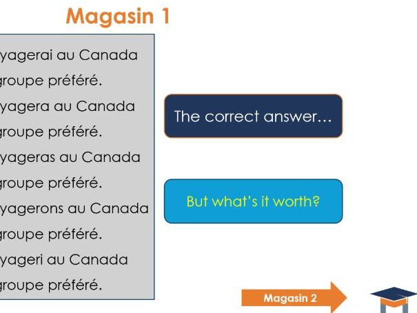 French - Simple future sentence auction