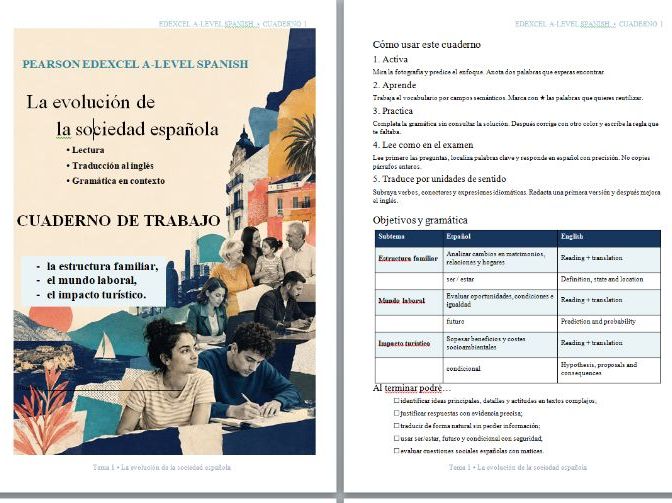 Edexcel_Spanish_A-level_THEME 1: LA EVOLUCIÓN DE LA SOCIEDAD ESPAÑOLA