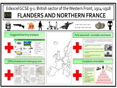 British sector of the Western Front - Flanders and Northern France