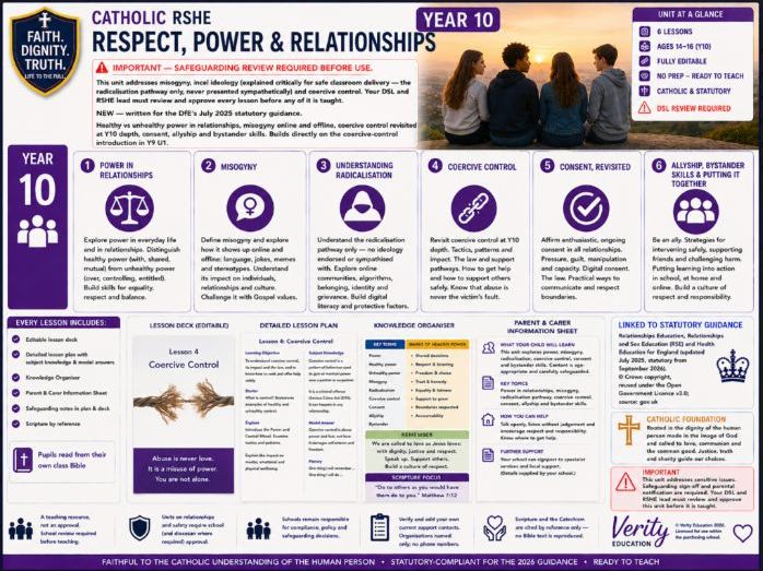 Catholic RSHE Y10: Respect, Power & Relationships