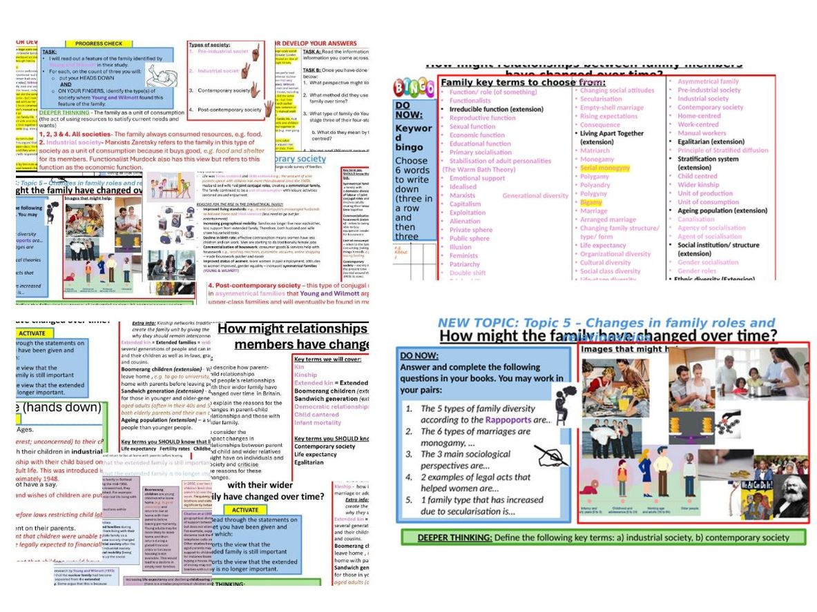 AQA GCSE Sociology: Families Topic 5- Changes in the family