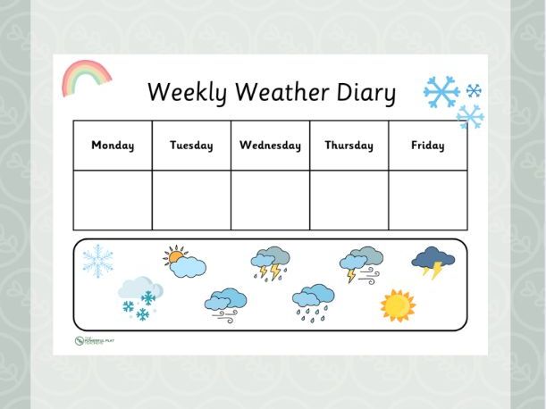 Weather Diary