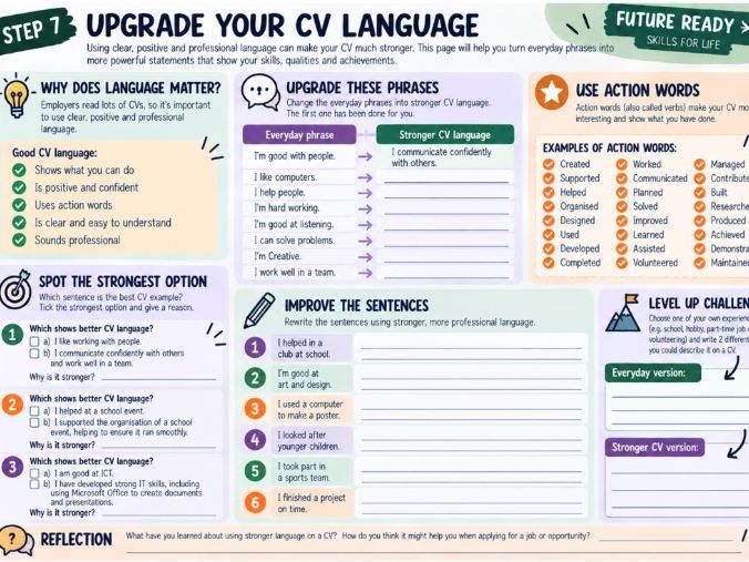CV Writing Workbook | Careers Education | Employability Skills | KS3 KS4 SEND